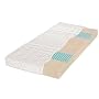 Dunlopillo 1137249 "Test-Gut-Matratze" Multi Care &hellip von Dunlopillo