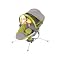 New Mommy Must Haves