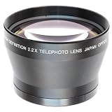 67mm Super Wide Lens with Macro 0.43X AND 2.2X Telephoto Lens For Nikon D90 D80 D70 D70s & More!