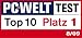 Auszeichnung