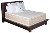 11 in. Richmond European Pillowtop Memory Foam Mattress California King