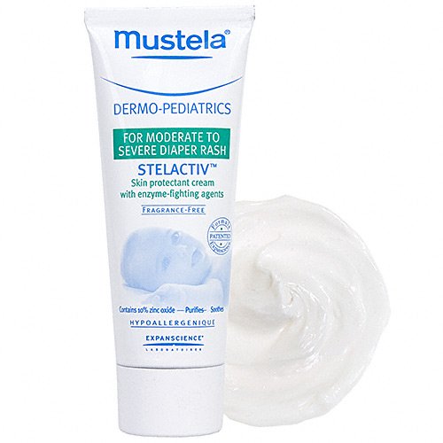 Rash In Upper Buttocks Crack Irritation Rash In Upper Buttocks Crack Irritation