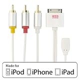 EZOPower Composite Audio / Video AV TV RCA Cable with Micro-USB Sync & charging Port For Apple iPod ; iPhone 4S 4; iPad 1 ,2, iPad 3 (The New iPad) (Made for iPod iPhone iPad / Licensed by Apple)