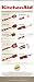 Kitchen Aid 10 Piece Culinary Utensil & Gadget Set