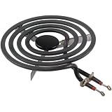 Mp15Ya-404080 Range Surface Elements (6 4 Turn)