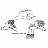 1860's Promenade Hat Pattern