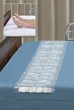 Shear Stop Mattress Overlay