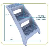Booster Bath New Booster Steps for Booster Bath Kit