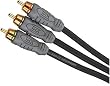 Monster THXV100-CV4NF THX Certified Component Video Cables (4 feet)