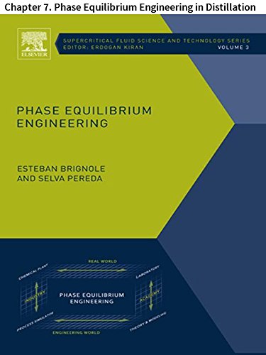 Phase Equilibrium Engineering: Chapter 7. Phase Equilibrium Engineering in Distillation (Supercritical Fluid Science and Technology)