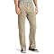 Clothes I Am Comfortable With