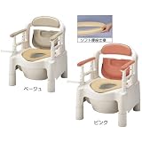 商品の詳細