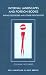Internal Landscapes and Foreign Bodies: Eating Disorders and Other Pathologies (Tavistock Clinic): Eating Disorders and Other Pathologies (Tavistock Clinic)