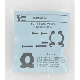 Scope Mount for PLR-16 Pistol and SU-16 Rifle