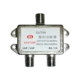 ★地上デジタル・地上アナログ・ＢＳ・110℃Ｓ対応★アンテナ分波混合器/ANT-UVBC アナログ放送