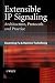 Extensible Ip Signaling: Architecture, Protocols a...