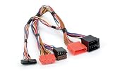 PAC uPAC-VW3 iPod Adaptor with Auxiliary Input for 2006-2008 Volkswagen Beetle