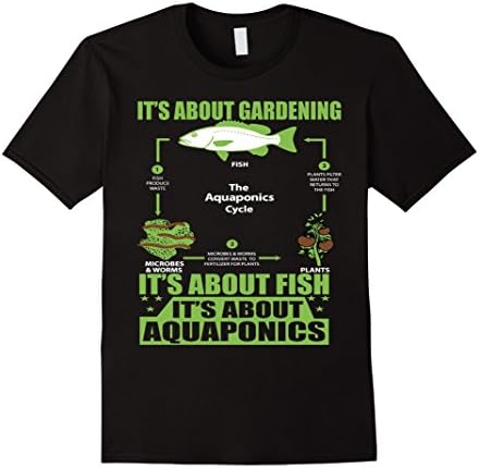 It Is About Gardening, About Fish and About AQUAPONICS - Male XL - Black