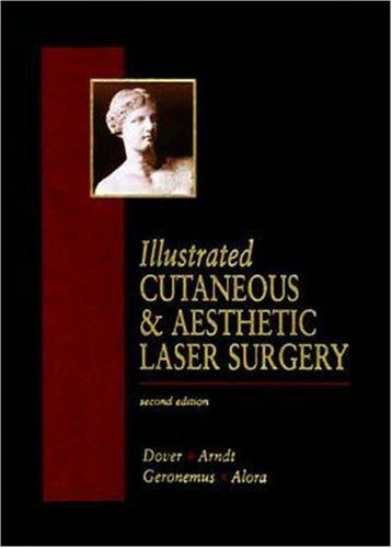 Dermatology