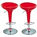 Home Style BS103SET - Adjustable Height Bar Stool