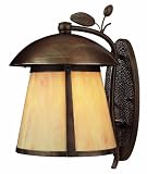 Aspen Antique Copper Outdoor Wall Light (Dark Sky & Energy Saving Solutions) Hinkl