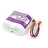 Lemnar CBB212 Battery for GE, Panasonic and Radio Shack Cordless Phones