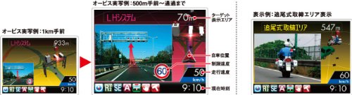 RPM16sd ﾕﾋﾟﾃﾙ ｿﾞｰﾝﾏｯﾌﾟﾚｰﾀﾞｽｺｰﾌﾟ ﾐﾗｰ 2.4ｲﾝﾁ ELﾃﾞｨｽﾌﾟﾚｰ ﾘﾓｺﾝ付