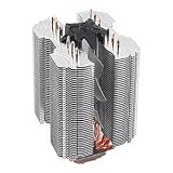 ZALMAN CNPS 14X - processor cooler