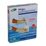 Produkt-Information 
