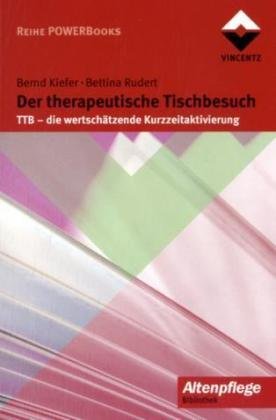 wertschaetzende