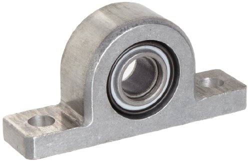 Mounted Bearings December 2011