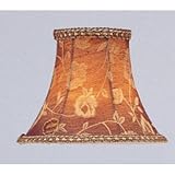 Lampshades