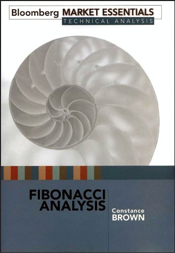 Fibonacci Analysis (Bloomberg Financial)