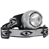 Cyclops CYC-ULH1-S Sliver Atom Miniature LED Headlamp, White LED