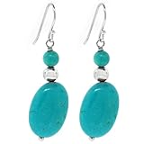 Sterling Silver Turquoise Drop Earrings