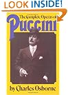 The Complete Operas Of Puccini (Da Capo Paperback)