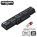 Dr. Battery Advanced Pro Series Laptop / Notebook Battery Replacement for Acer Aspire 5740G-6395 (4400mAh / 48Wh) 800+ Charge Cycles. 2 Year Warranty