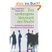 Das verborgene Netzwerk der Macht: Systemische Aufstellung in Unternehmen und Organisationen