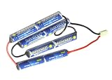 Intellect Nickel Metal Hydride Charger with Small Airsoft Plug in Hand Guard Configuration... by Intellect
