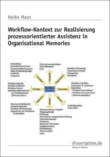 Organisational