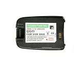 Review Nexxus 5051495047853 / Samsung D600 Battery BST4389BPEC