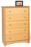Bedroom Dressers