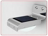 41%2BjIZJ287L. SL160  Outdoor solar LED wall lamp,solar light,voice control