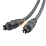 25 Ft / 7.6 m Digital Optical Audio TosLink Cable for Pro Audio cards / MiniDisk players and recorders / Sony PS3 25 Ft / 7.6 m Digital Optical Audio TosLink Cable for Pro Audio cards / MiniDisk players and recorders / Sony PS3