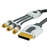 Monster 10 ft. Audio/Composite Video (GLX360 AV-10)