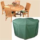 Review Kover-it  / 4-6 Seater Circular Patio Set Cover - Polyester