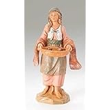 Return to product information