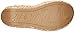 Blowfish Women's Drive In Platform Sandal