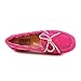 UGG Kids Girl's Ryder Rose (Toddler/Little Kid/Big Kid)