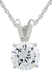 Platinum Plated Sterling Silver 8mm Round Cubic Zirconia Pendant